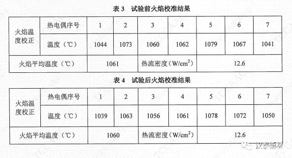 香港本港免费资料大全