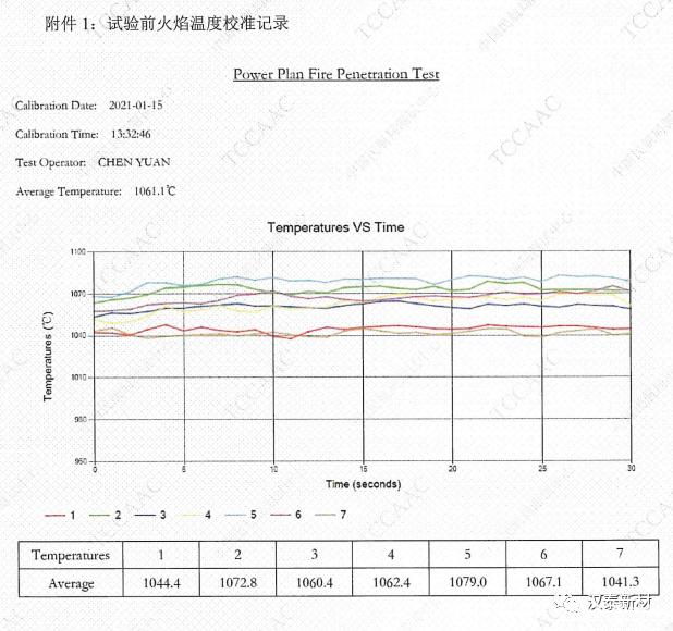 香港本港免费资料大全