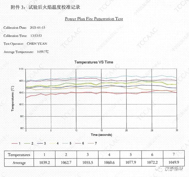 香港本港免费资料大全